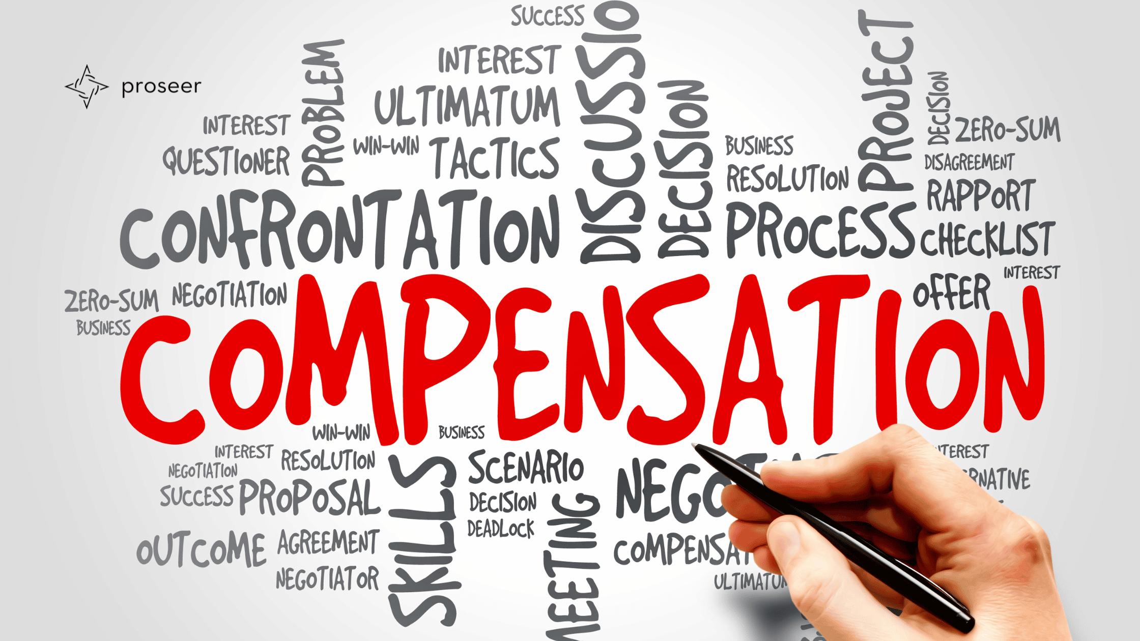 Tips for Compensating Your Team